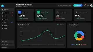 Smart India Hackathon 2025 | HealthSakhi: Live Demo of Multimodal AI-powered  Health Platform