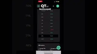 Quant Tekel is honestly a decent prop firm 😃       #fyp #shorts #trader