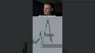 Zou jij kopen of Verkopen? 📈📉 #crypto #trading #forex