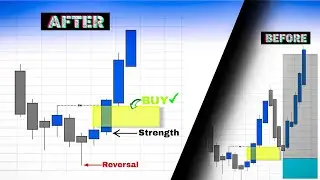 Order block & Fvg 1000% Powerful Secret Strategy / HINDI / Bank Nifty