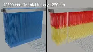 Advanced Thread Detection Technology | Reduce Downtime & Boost Weaving Productivity