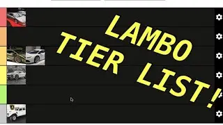 The ULTIMATE Lamborghini Tier List!!