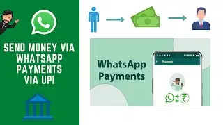 How to activate Whatsapp payment.