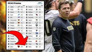 RANT ALERT: Saints Ranked 32 in 2025 FPI Rankings | James Skrmetta Reacts