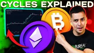 ОБЪЯСНЕНИЕ ЦИКЛЕЙ ЛИКВИДНОСТИ КРИПТОВАЛЮТ!!