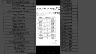 REET Level 1 final cut off level 1 cut off out final result cut off reet level 1 reet exam 2021-22