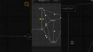 Crouch Devlog#10 #shorts #gamedev #devlog  #actionadventure  #gamedevblog #unrealengine5 #ue5