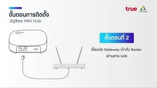 Gateway ZigBee Mini Hub