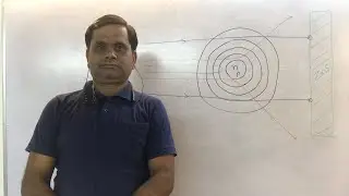 #science,ssc,ntpc,delhipolice, forest, jail prahari,tet, atom, electron,proton, mitron