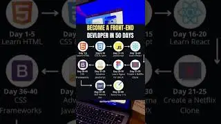 Become a front-end developer in 50 days!! #development #programming #frontenddeveloper #html