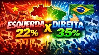 Datafolha 2025: Direita cresce e esquerda recua? Entenda os números!