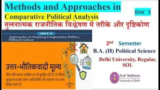 Post materialism: Ronald Inglehart || Methods & App. Comparative Political Analysis 2nd Semester Pol