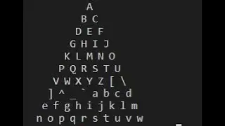 Printing Alphabet🆎 in python | Python tricks | Python programming