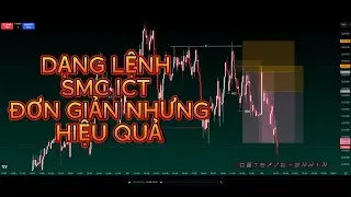 Dạng lệnh kết hợp SMC - ICT mang lại nhiều hiệu quả #SMC #ICT #Aforex