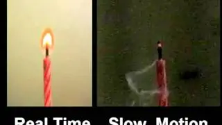 Trick Birthday Candle Re-Ignition