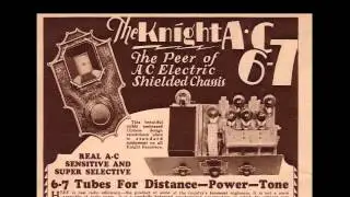 History of Allied Electronics: The 1920s