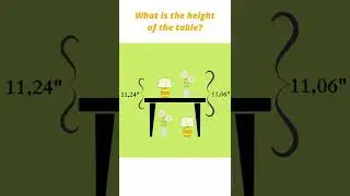 VERY DIFFICULT task! Can YOU solve it?📏 #shorts #maths #logic #puzzle #riddles #question