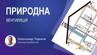 Чи можна природну вентиляцію вивести на фасад кухонної шафи?