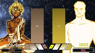 Hajun Vs One Above All Power Level