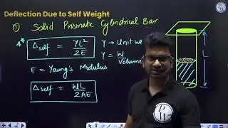 Strength of materials unit 2 lecture 1