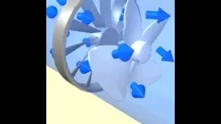 Turbines - Kaplan Hydraulic Turbine