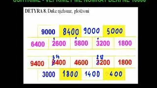 9 Matematika Klasa 5 Mesimi 9  Ushtrime Veprimet me numrat deri në 10000
