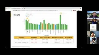 DigiBiom - Prediction of self-reported depression scores using Person-Generated Health Data