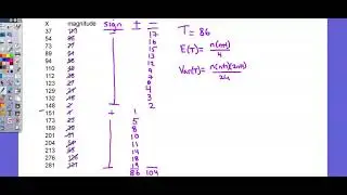 A Level 9231 Further Probability and Statistics Topic 4 Non parametric tests 3