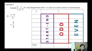 Numerical Method - Simpson Rule