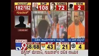 `Gujarat Guddata`: Gujarat Election Results 2017 LIVE Updates: BJP 108, Cong 72 Others 2