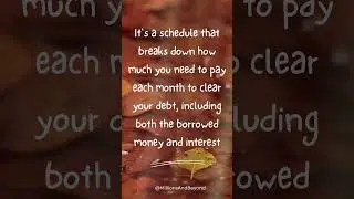Amortization Explained - Finance terms made easy