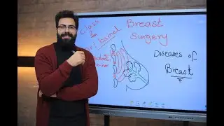 Breast Surgery Class 1
