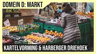 Uitleg Kartelvorming & Harberger Driehoek