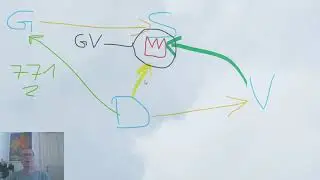 #4 Zwangsvollstreckung: Anfechtungsgesetz (mit Bezug zur Drittwiderspruchsklage)