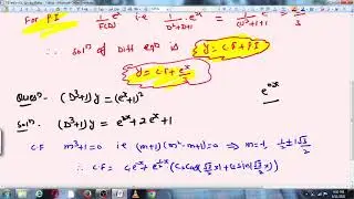 Linear Ordinary Differential Equation with constant coefficient -6-Complimentary Function/CF and PI