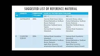 FBISE latest Notice for 2023 | Exam shift From Books to SLOs | Clarification about Reference Books