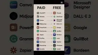 Save big with 12 free alternatives to costly tools 💡 #FreeTools #PaidVsFree #WorkSmarter #AItools