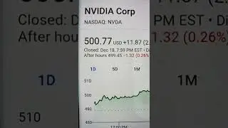 NVIDIA's Skyrocket: Eyeing $512 in Just 5 Days and $538 by 12/27🚀📈 #NVIDIA #StockSurge