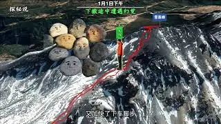 一位18歲大學生，僅憑一次5000米雪山經歷，就敢勇闖雪蓮峰