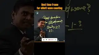 Best Time Frame for Elliott Wave Counting || #shorts