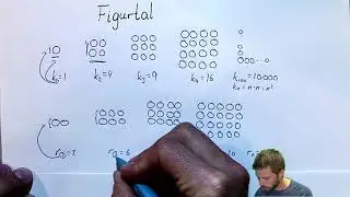 Figurtal (9. klasse)