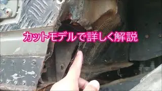 【ジムニー】　後悔しないＪＡ系のフェンダーカット　　　失敗しないポイントや注意点を解説