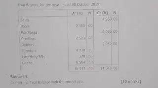 Business Studies || Grade 9 Internal 2024 #business #2024 #grade9 
