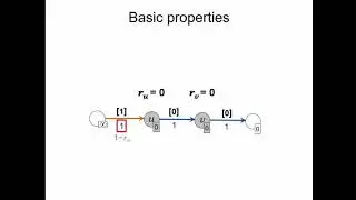 Sequential Defaulting in Financial Networks