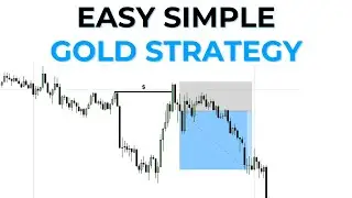 Easy Simple ICT Gold Trading Strategy That Actually Works