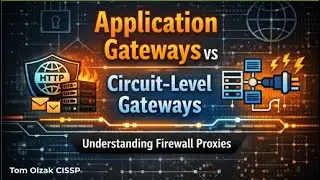 Application and Circuit-Level Gateways