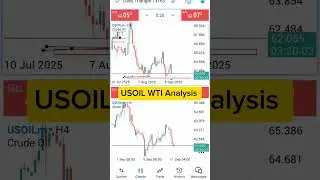 WTI Crude Oil Technical Analysis & Signals | Next Big USOIL Move. #WTICrude #USOILAnalysis #forex