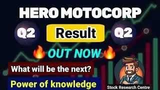 HERO MOTOCORP Q2 Results 2026 | HERO MOTOCORP Results Today | HERO MOTOCORP Stock Latest News