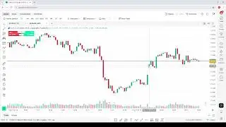 Fast bull Paper Trading And Other Useful Tools Explanation
