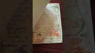 B Ed first year file in English medium of contemporary India